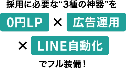 採用に必要な“3種の神器”を【0円LP】×【広告運用】×【LINE自動化】でフル装備！